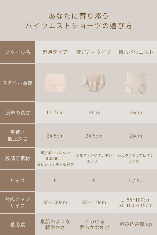 無痕・ハイウエストヒップフィットショーツ/極薄型｜ライトピンク